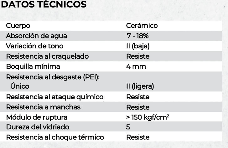 CERÁMICA 36X36 MONTERREAL LUX CAJA 1,78MT2