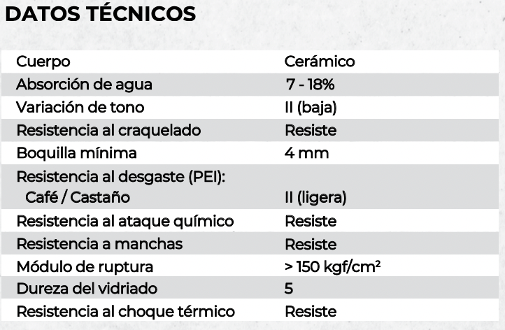 CERAMICA 36 X 36 RANCH LUX CASTAÑO 1,78 M2